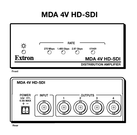 MDA 4V HD-SDI Panel Drawing