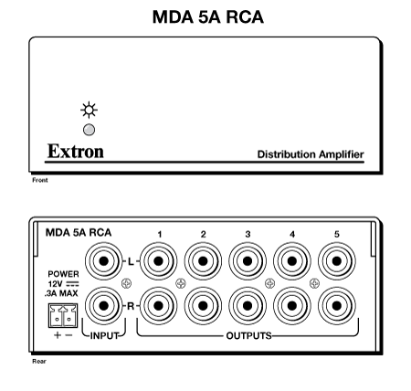 MDA 5A RCA Panel Drawing