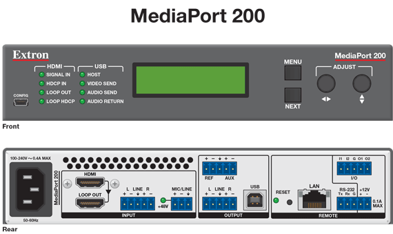 MediaPort 200 Panel Drawing