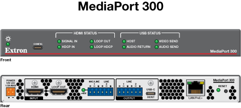 MediaPort 300 Panel Drawing