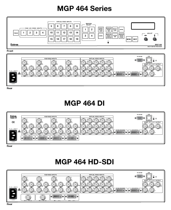 MGP 464 Panel Drawing