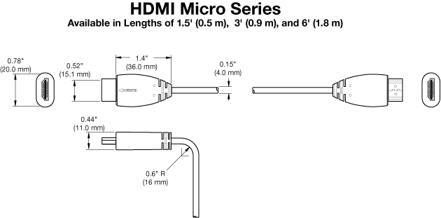 HDMI Micro Series Panel Drawing