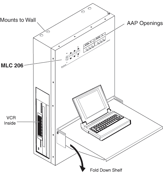 MLM-WB Panel Drawing