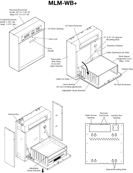 MLM-WB+ Panel Drawing