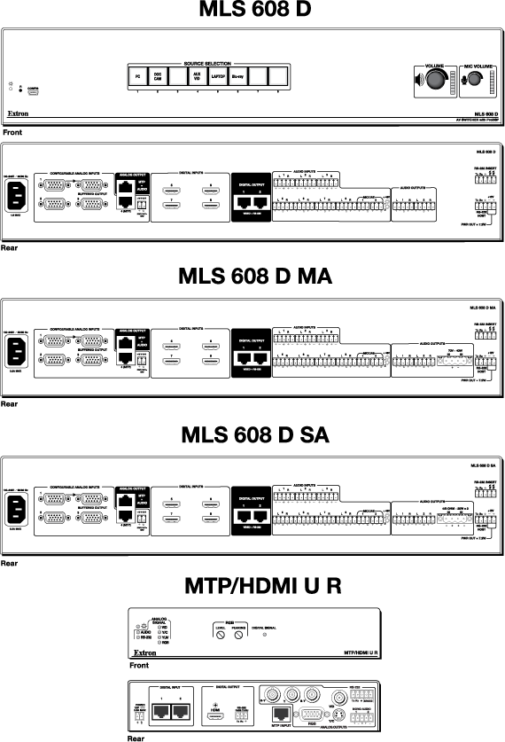 MLS 608 D Panel Drawing