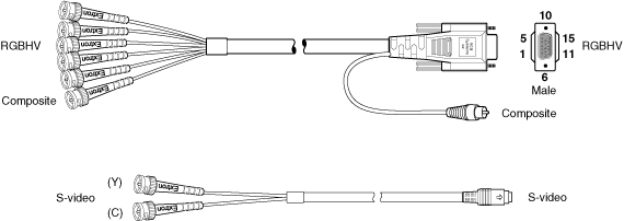 MLSC 406/506/5IP Panel Drawing