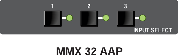 MMX 32 AAP Panel Drawing