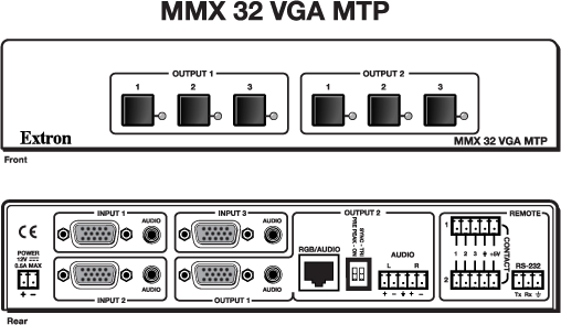 MMX 32 VGA MTP Panel Drawing