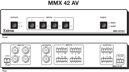 MMX 42 AV Panel Drawing