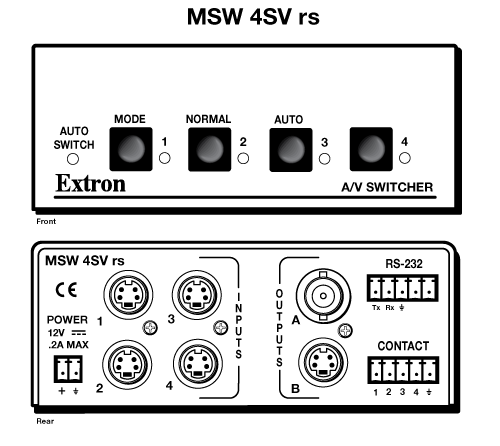 MSW 4SV rs Panel Drawing