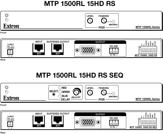 MTP 1500RL 15HD RS & MTP 1500RL 15HD RS SEQ Panel Drawing