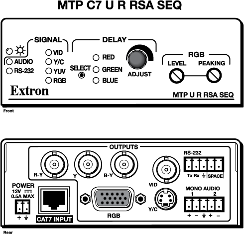 MTP C7 U R RSA SEQ Panel Drawing