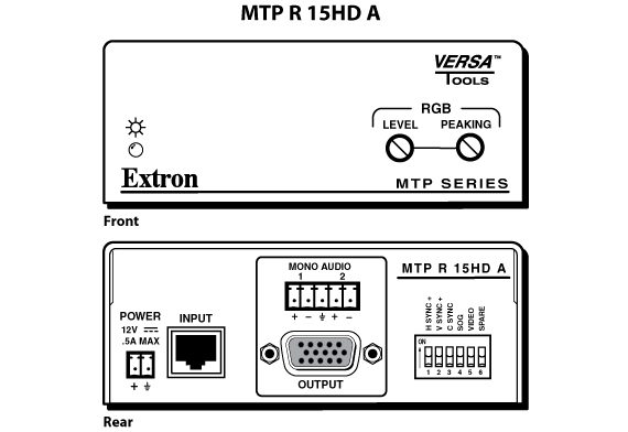 MTP R 15HD A Panel Drawing