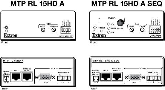 MTP RL 15HD A & MTP RL 15HD A SEQ Panel Drawing