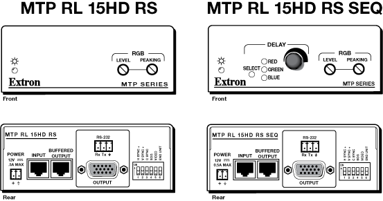 MTP RL 15HD RS & MTP RL 15HD RS SEQ Panel Drawing