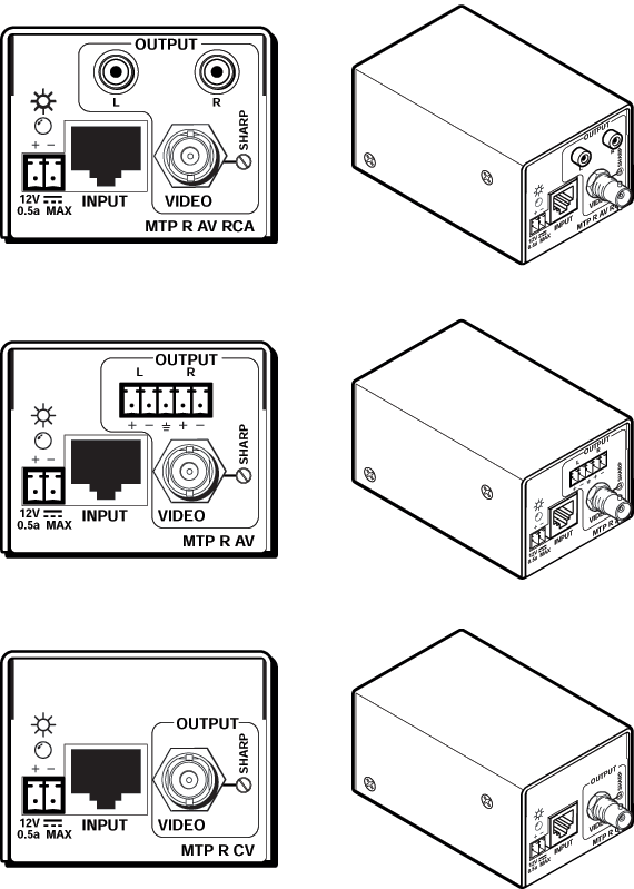 MTP R CV, MTP R AV, & MTP R AV RCA Panel Drawing