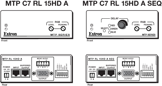 MTP C7 RL 15HD A & MTP C7 RL 15HD A SEQ Panel Drawing