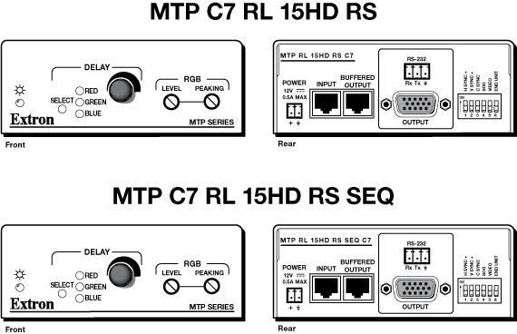 MTP C7 RL 15HD RS & MTP C7 RL 15HD RS SEQ Panel Drawing