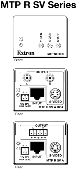 MTP R SV A & MTP R SV A RCA Panel Drawing