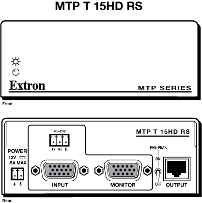 MTP T 15HD RS Panel Drawing