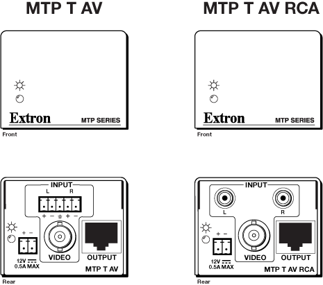 MTP T AV & MTP T AV RCA Panel Drawing