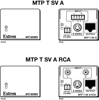 MTP T SV A,  & MTP T SV A RCA Panel Drawing