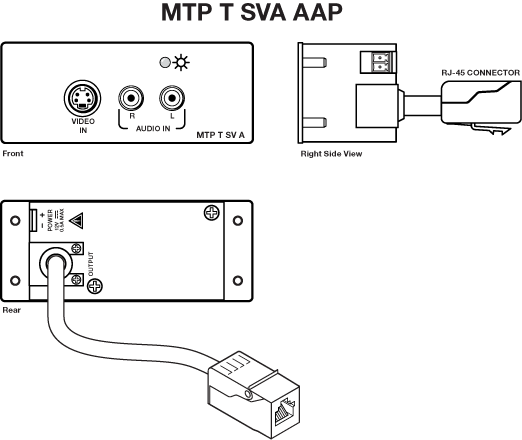 MTP T SVA AAP Panel Drawing