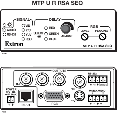 MTP U R RSA SEQ Panel Drawing