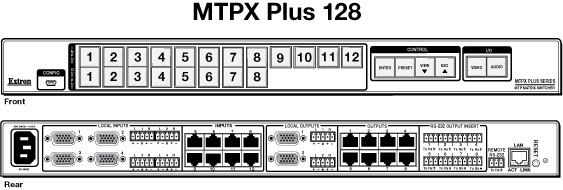 MTPX Plus 128 Panel Drawing