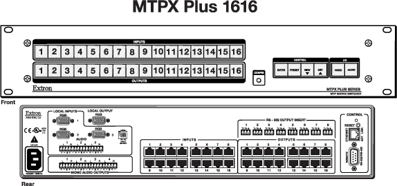 MTPX Plus 1616 Panel Drawing