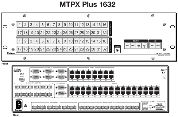 MTPX Plus 1632 Panel Drawing