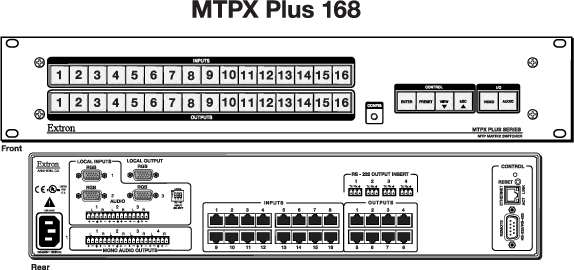 MTPX Plus 168 Panel Drawing