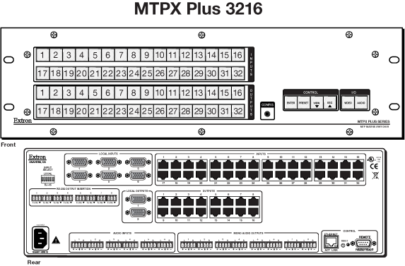 MTPX Plus 3216 Panel Drawing