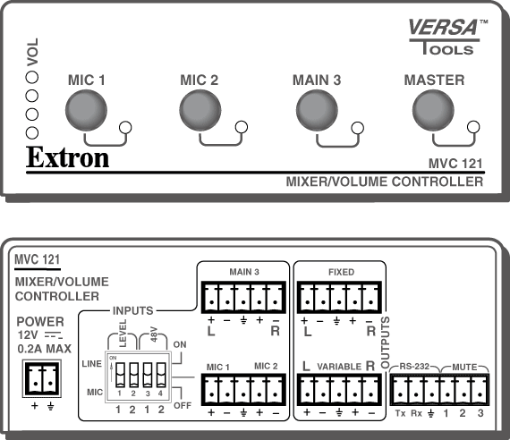 MVC 121 Panel Drawing