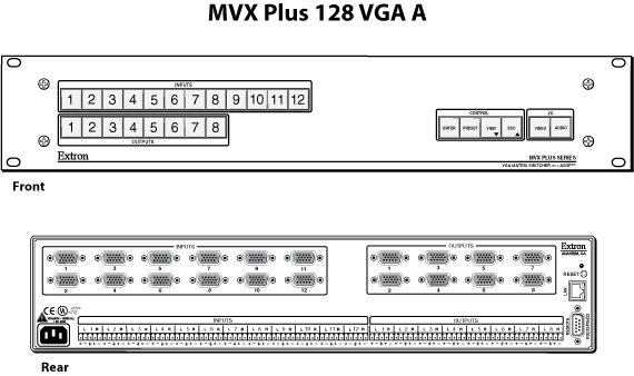 MVX Plus 128 VGA A Panel Drawing