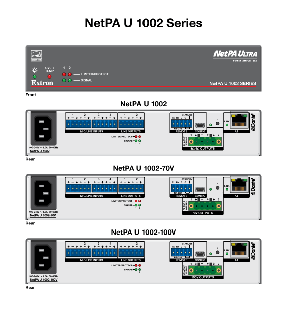 NetPA U 1002 Panel Drawing