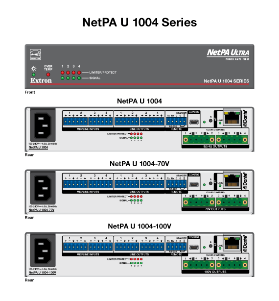 NetPA U 1004 Panel Drawing