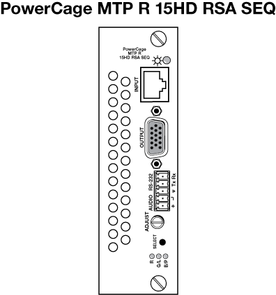 PowerCage MTP R 15HD RSA SEQ Panel Drawing