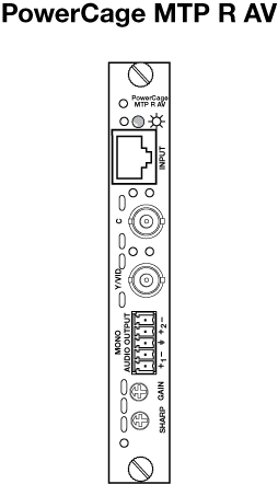 PowerCage MTP R AV Panel Drawing