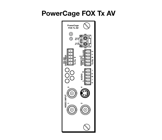 PowerCage FOX Tx AV Panel Drawing