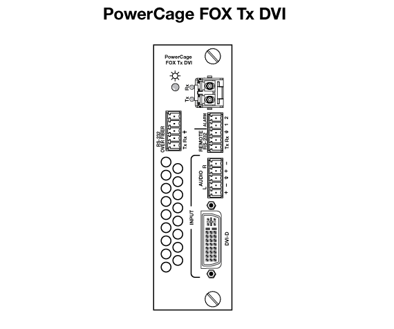 PowerCage FOX Tx DVI Panel Drawing