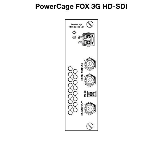 PowerCage FOX 3G HD-SDI Panel Drawing