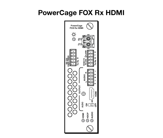 PowerCage FOX Rx HDMI Panel Drawing