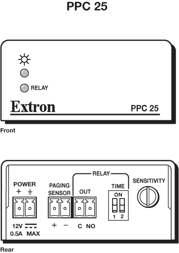 PPC 25 Panel Drawing