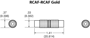 RCAF-RCAF Gold Panel Drawing