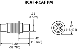 RCAF-RCAF PM Panel Drawing