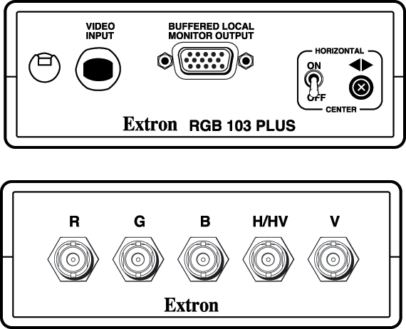 RGB 103 PLUS Panel Drawing