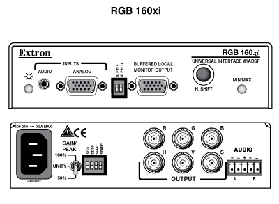 RGB 160xi Panel Drawing