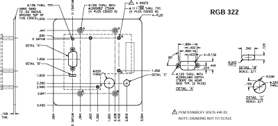 RGB 322 Panel Drawing