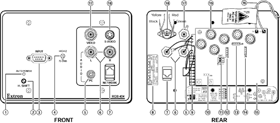 RGB 404 Panel Drawing